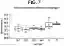 Fig. 10 - Soft contact lens with reduced volume variation