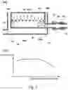 Fig. 08 - DEVELOPING DEVICE