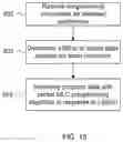 Fig. 15 - Flash memory system