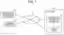 Fig. 02 - System for changing wireless communication settings at reserved locations