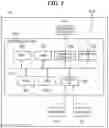 Fig. 03 - Image forming apparatus capable of selectively performing login-time automatic printing, method of controlling same, and storage medium