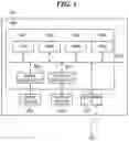 Fig. 05 - Image forming apparatus capable of selectively performing login-time automatic printing, method of controlling same, and storage medium