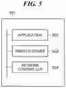 Fig. 06 - Image forming apparatus capable of selectively performing login-time automatic printing, method of controlling same, and storage medium