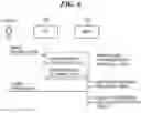 Fig. 07 - Image forming apparatus capable of selectively performing login-time automatic printing, method of controlling same, and storage medium