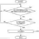 Fig. 01 - Information processing apparatus and non-transitory computer readable medium for suppression or prevention of work from being illegally sent to external apparatus