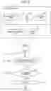 Fig. 03 - Information processing apparatus and non-transitory computer readable medium for suppression or prevention of work from being illegally sent to external apparatus
