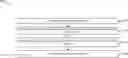 Fig. 01 - Printer driver profiles