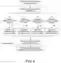 Fig. 03 - Data structure-aware prefetching method and device on graphics processing unit