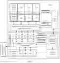 Fig. 02 - Scheduling regions of a field programmable gate array as virtual devices