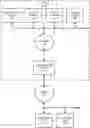 Fig. 01 - MEMORY ABSTRACTION FOR LOCK-FREE INTER-PROCESS COMMUNICATION
