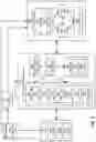 Fig. 04 - MEMORY ABSTRACTION FOR LOCK-FREE INTER-PROCESS COMMUNICATION