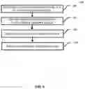 Fig. 06 - FAILURE-BASED STORAGE REBUILDING
