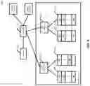 Fig. 07 - FAILURE-BASED STORAGE REBUILDING