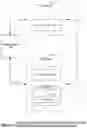 Fig. 17 - Recovery Point Objective (RPO) driven backup scheduling in a data storage management system