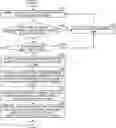Fig. 01 - Backup system