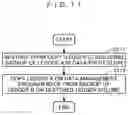 Fig. 11 - Backup system