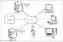 Fig. 01 - Application recovery using pooled resources