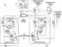 Fig. 01 - Planned zero downtime server switching for web applications