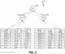 Fig. 03 - Efficient handling of RAID-F component repair failures