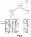 Fig. 04 - Efficient handling of RAID-F component repair failures