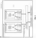 Fig. 06 - Dependency API controlled experiment dashboard