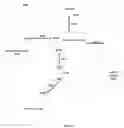 Fig. 15 - Characterizing error correlation based on error logging for computer buses