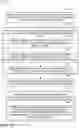 Fig. 04 - Mailbox management based on user activity