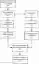 Fig. 01 - Analyzing time-series data in an automated application testing system
