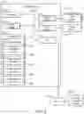 Fig. 07 - Selecting test-templates using template-aware coverage data
