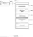 Fig. 08 - Selecting test-templates using template-aware coverage data