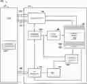 Fig. 01 - APPARATUSES AND METHODS FOR WRITE ADDRESS TRACKING