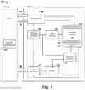 Fig. 02 - APPARATUSES AND METHODS FOR WRITE ADDRESS TRACKING