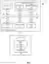 Fig. 02 - Co-operative memory management system