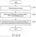 Fig. 09 - Memory system and non-transitory computer readable recording medium
