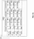 Fig. 12 - IO redirection methods with cost estimation