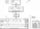 Fig. 01 - Managing memory maintenance operations in a memory system having backing storage media