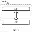 Fig. 03 - Method, device and computer program product for implementing file system