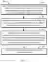 Fig. 04 - Method, device and computer program product for implementing file system