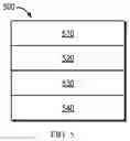 Fig. 06 - Method, device and computer program product for implementing file system