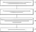 Fig. 01 - Deploying a smart contract