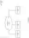 Fig. 02 - Replacing pointers with hashing in tree-based page table designs