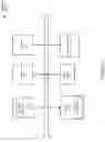 Fig. 03 - Replacing pointers with hashing in tree-based page table designs