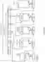 Fig. 06 - Replacing pointers with hashing in tree-based page table designs
