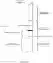 Fig. 10 - Replacing pointers with hashing in tree-based page table designs