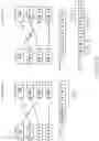Fig. 12 - Replacing pointers with hashing in tree-based page table designs