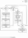 Fig. 13 - Replacing pointers with hashing in tree-based page table designs