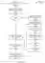 Fig. 14 - Replacing pointers with hashing in tree-based page table designs