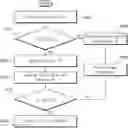 Fig. 01 - Application processor, system-on chip and method of operating memory management unit