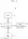 Fig. 02 - Application processor, system-on chip and method of operating memory management unit