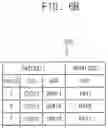 Fig. 09 - Application processor, system-on chip and method of operating memory management unit